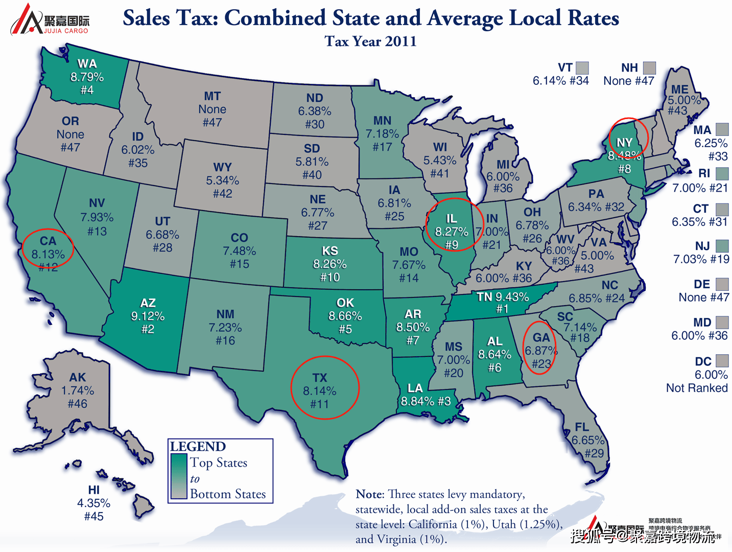 UPS/FEDEX美国清关Importer Number (EIN) or Social Security Number (SSN)_搜狐网