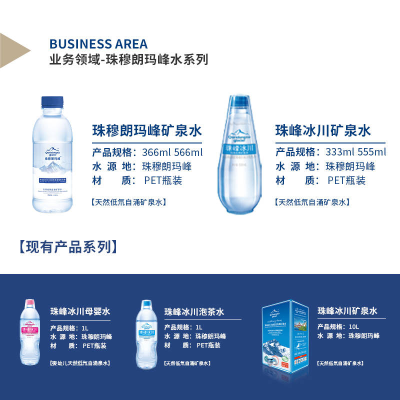 珠峰矿泉水价格一瓶