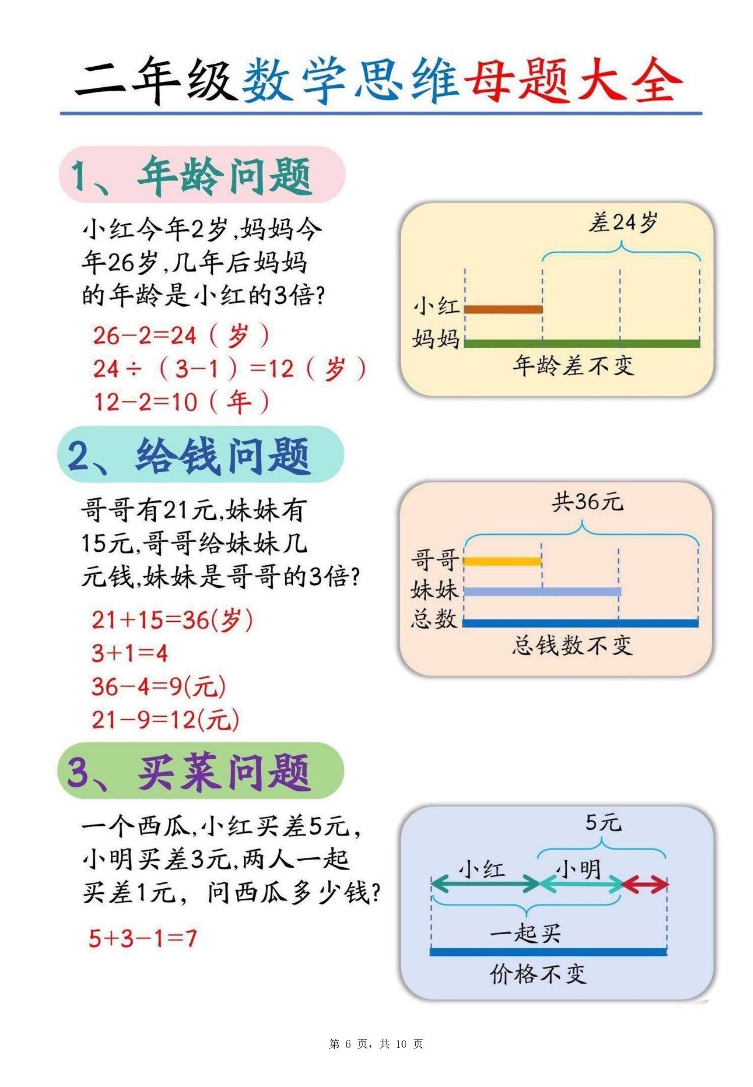 二年级数学推理卡片图片