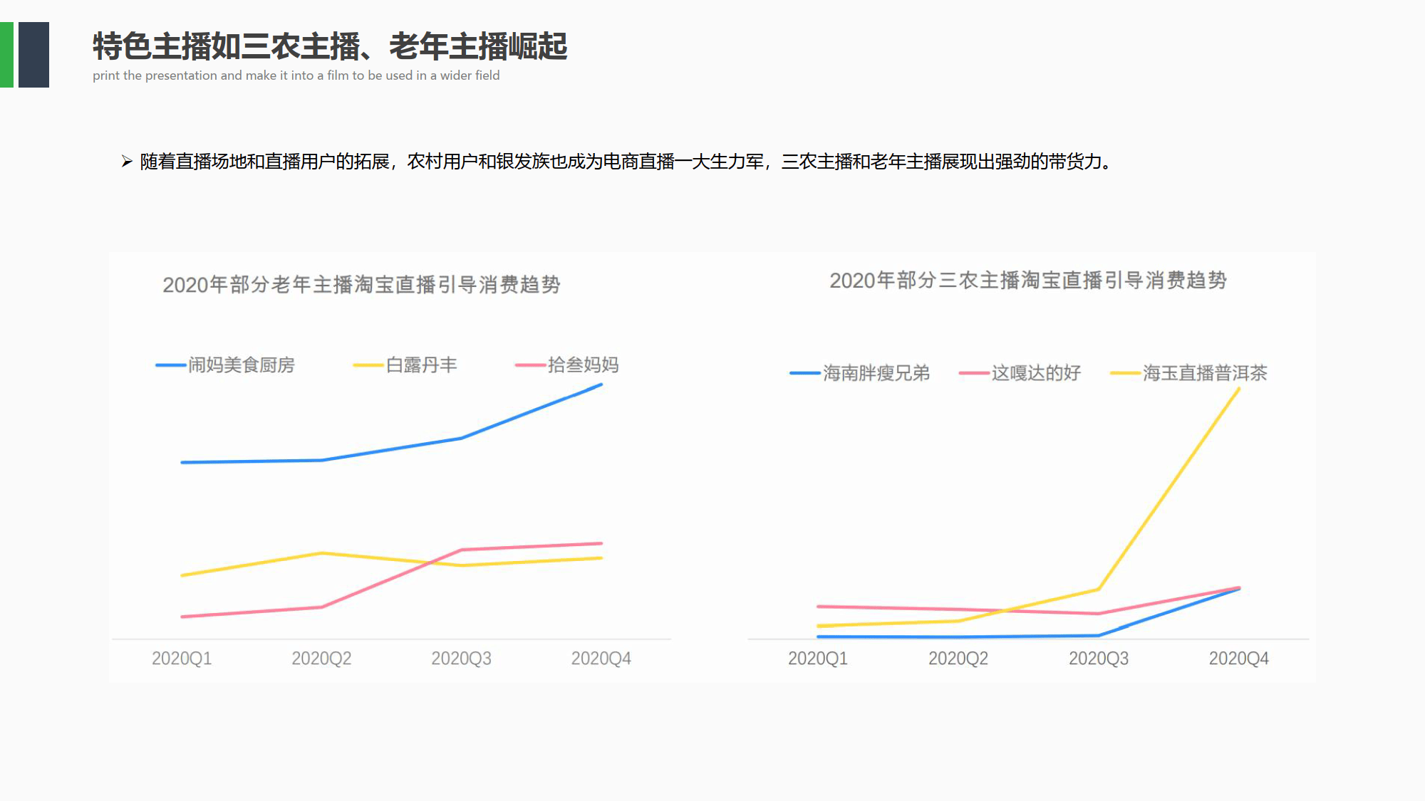 抖音优秀直播案例=抖音优秀直播案例怎么写