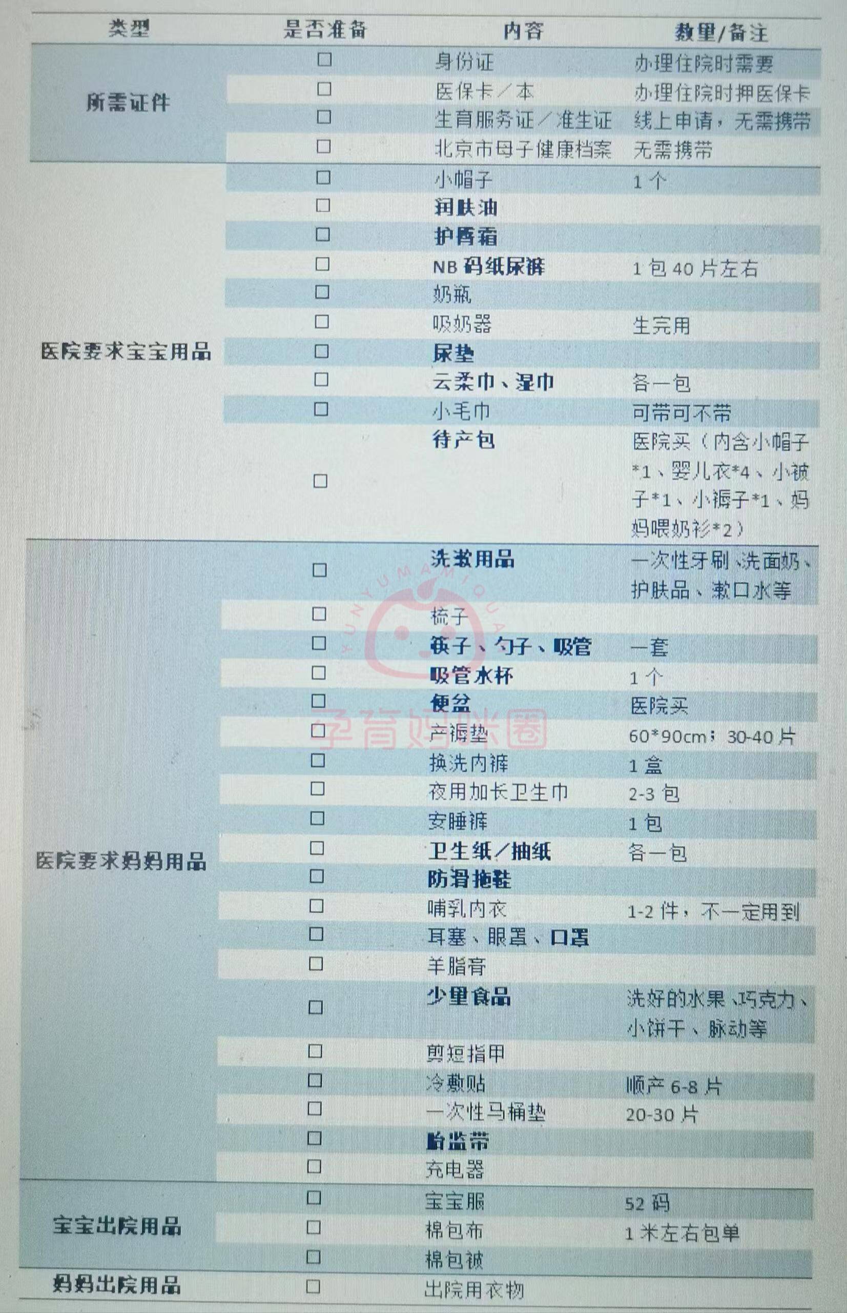 關于北京協和醫院、網上代掛專家號，在線客服為您解答腫瘤科的信息