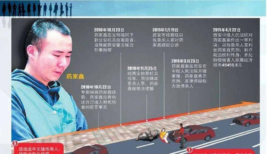 被审判,5名教授呼吁免除死刑,称:这是对生命的尊重_肇事_张妙_受害人