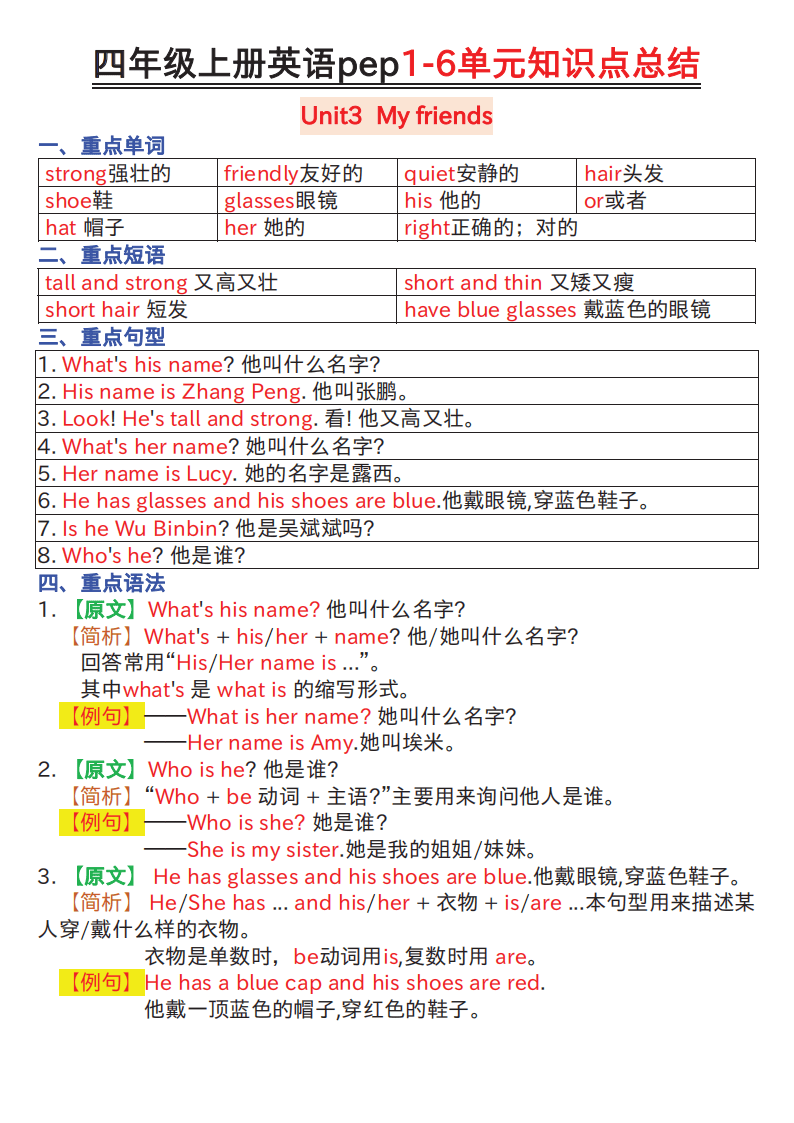 四年級上冊英語pep1-6單元知識點總結