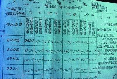 十年前的农业银行流水能查到吗 来自搜狐网