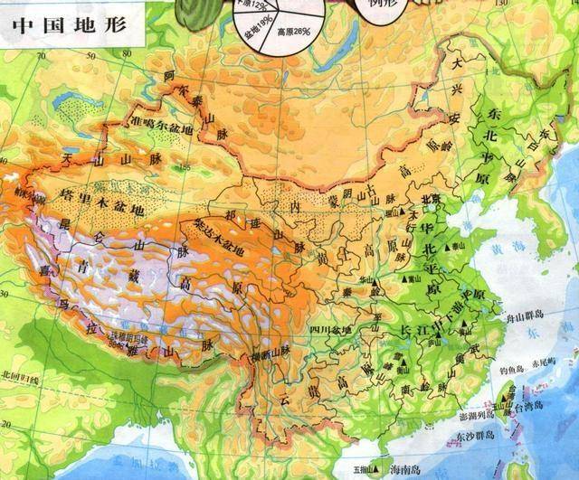 中国山脉水系图高清版图片