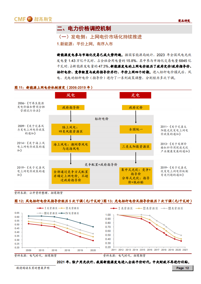 新能源专题报告:招期新能源电力系列专题研究二:我国电力体制改革及