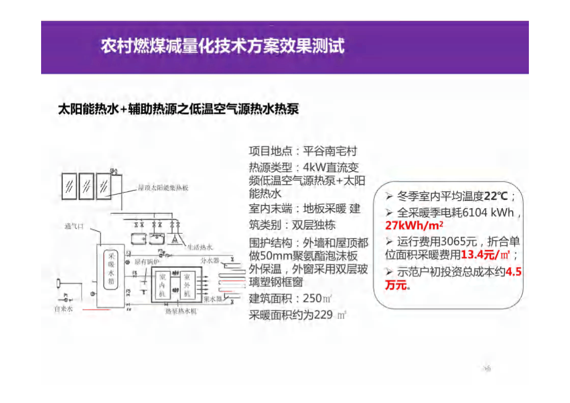 碳中和个人怎么投资(碳中和个人投资什么实体行业)
