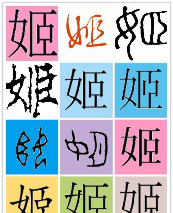 你是这几个姓,那么你可能是"古代王族",炎帝直系后裔_姓氏_黄帝_祝融