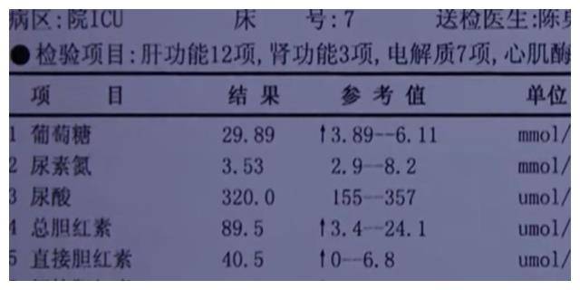 尿沉渣报告单图片图片