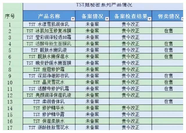 tst注册以后怎么解除?
