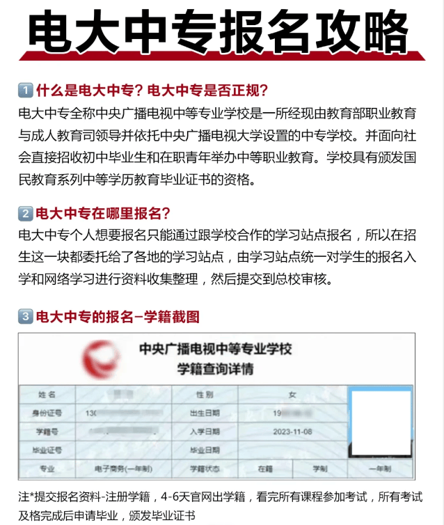 合肥市电大中专一年制怎么报名?报名流程有哪些?