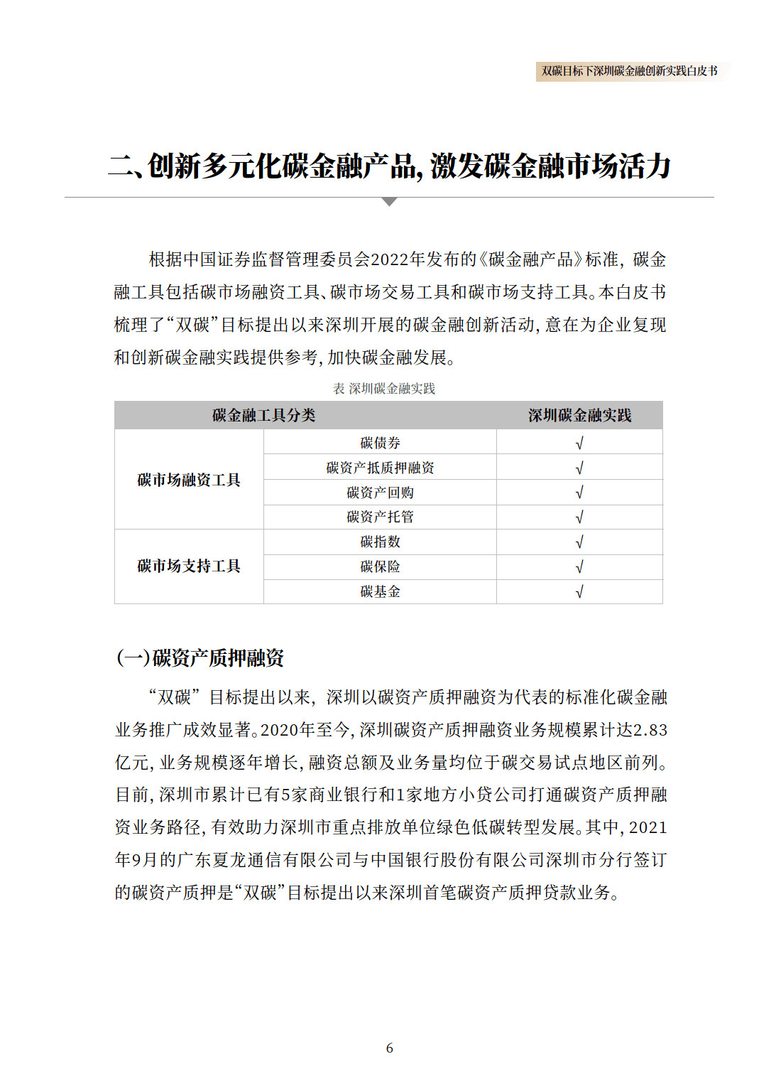 双碳基金上海（上海双碳云平台）《上海双碳项目公示》