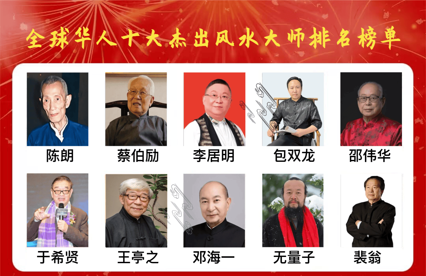 全球华人十大杰出风水大师排名榜单_领域_蔡伯励_李居明