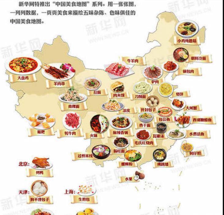 中国美食地图小报图片