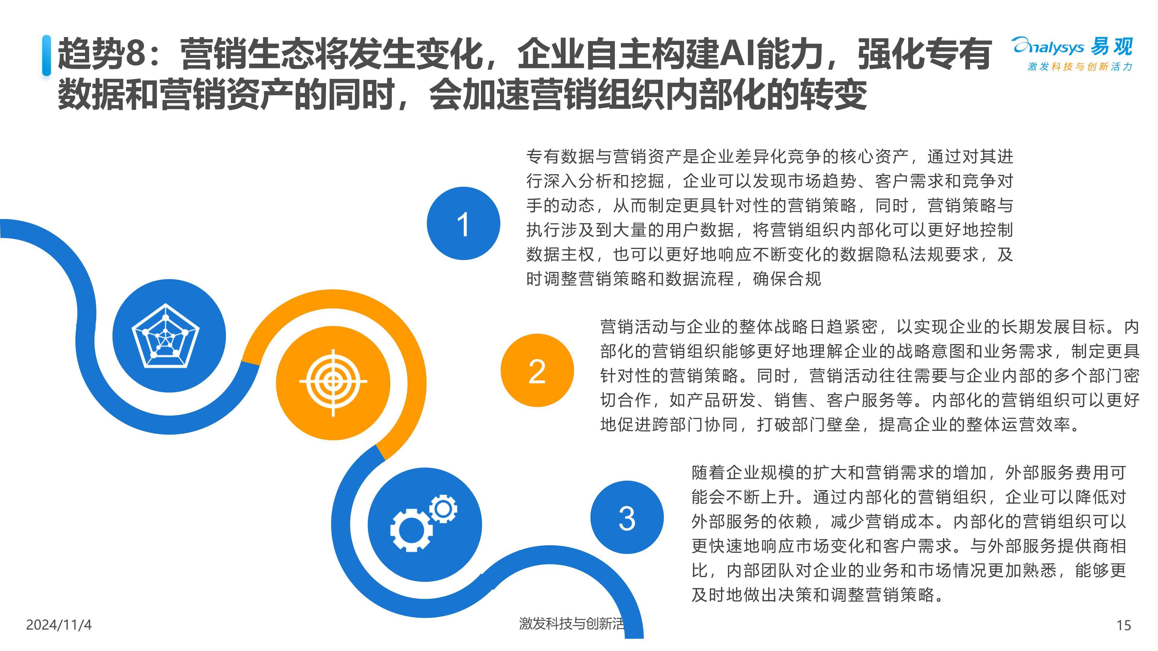 AI应用站上风口 行业投资景气度高企