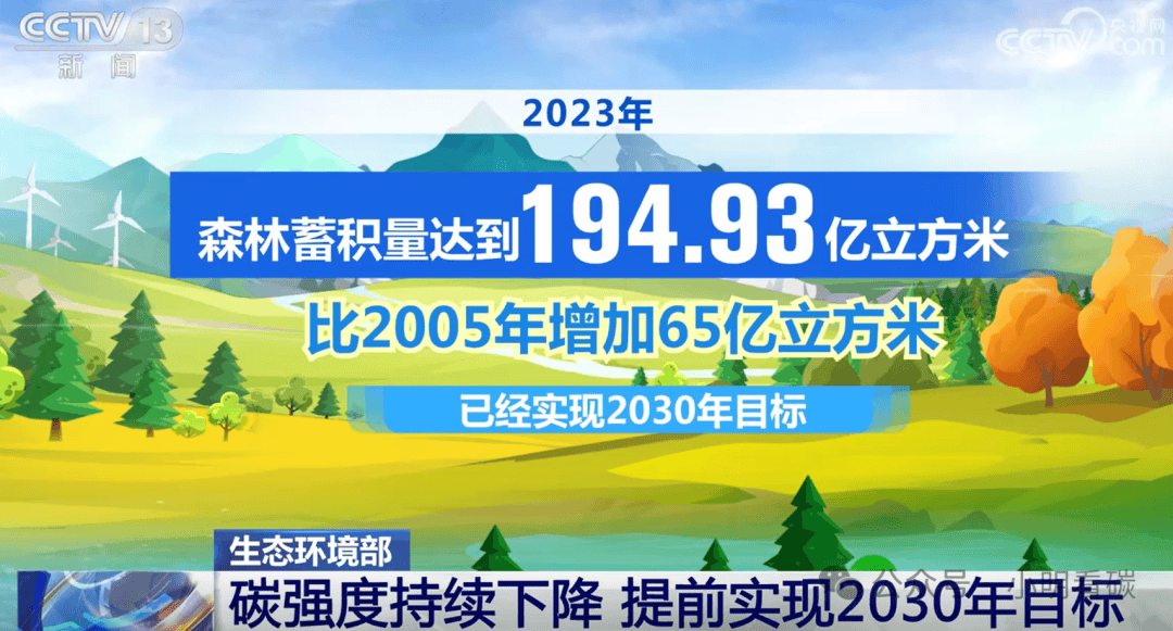 2030年碳达峰目标提前实现?央媒也成"标题党"