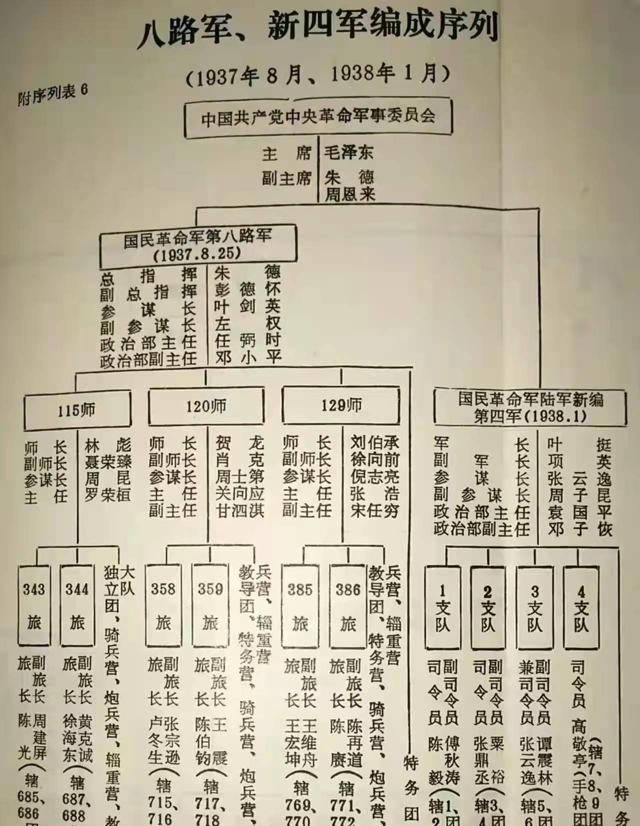 96742部队简介图片