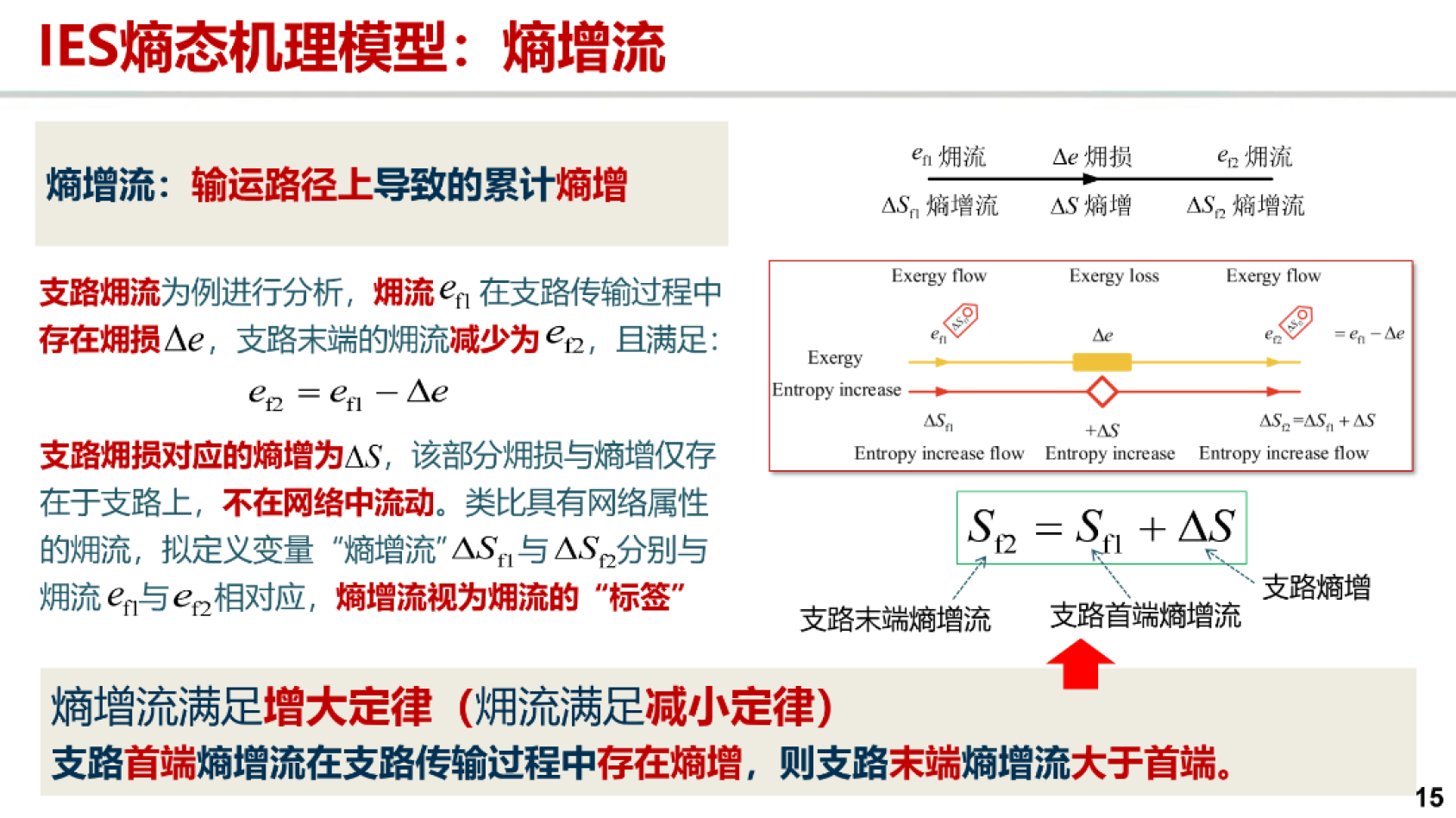 用熵权法如何确定权重=用熵权法如何确定权重的大小