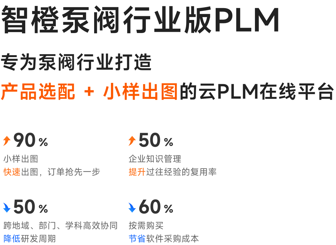 智橙超级BOM：不只是快速出小样图！泵阀行业BOM表管理、研发增效系统