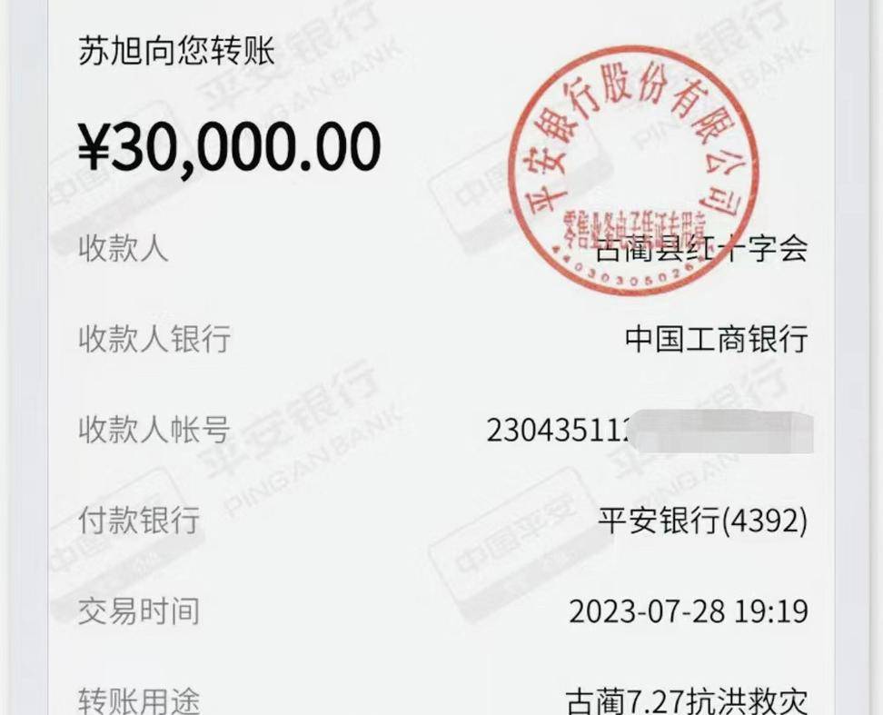 旭博美集团爱心公益专项基金简介