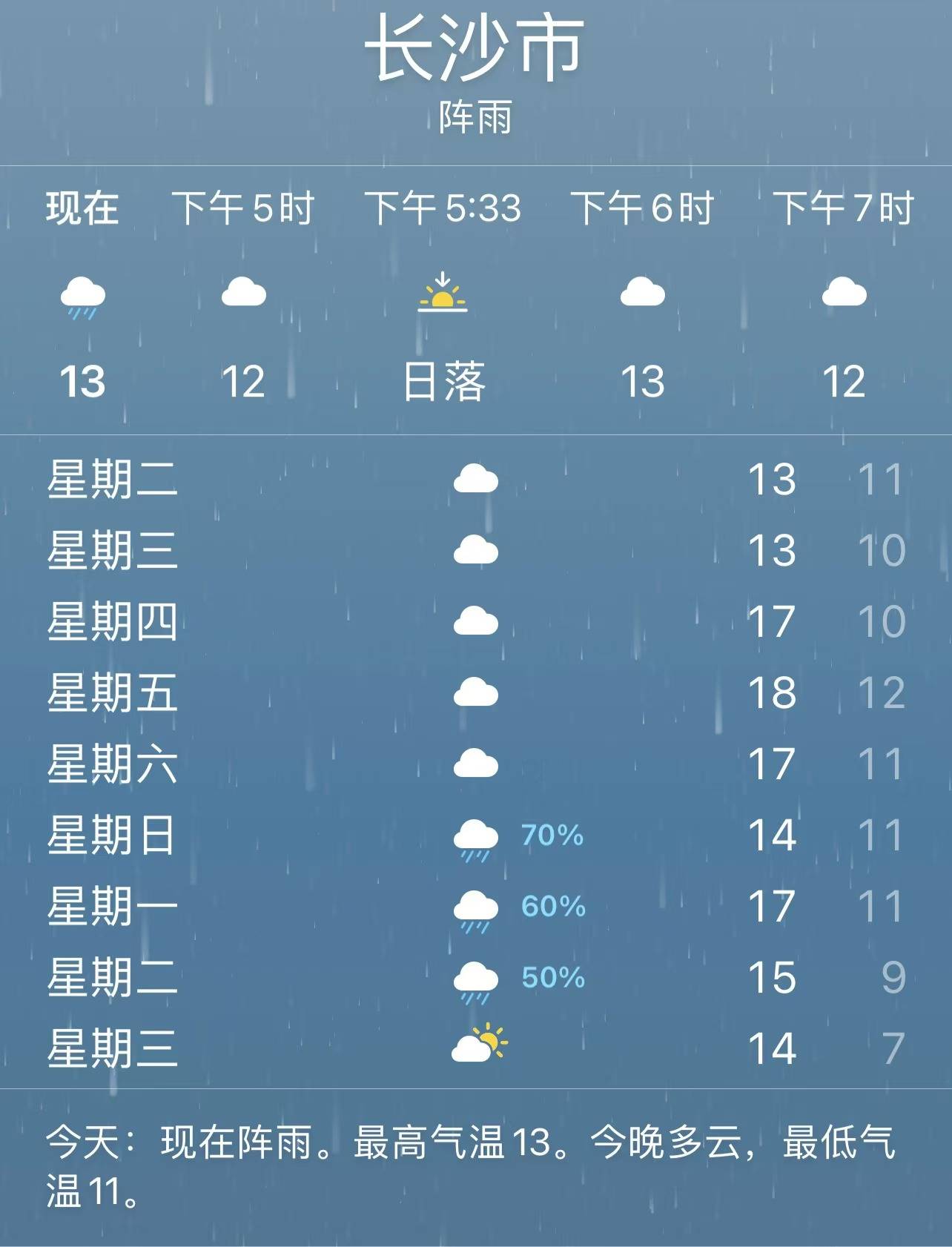 青海省医学院录取分数线_青海医药大学录取线_青海医学院录取分数线