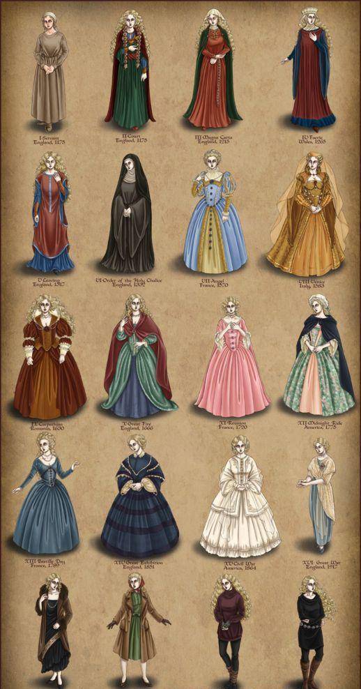 它是罗马帝国之后出现的第一个大帝国,奠定了欧洲千年的服饰格调