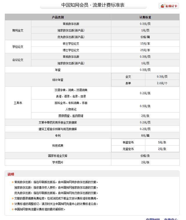 中科院因千万续订费停用知网,知识付费不是垄断,知网行为忍不了