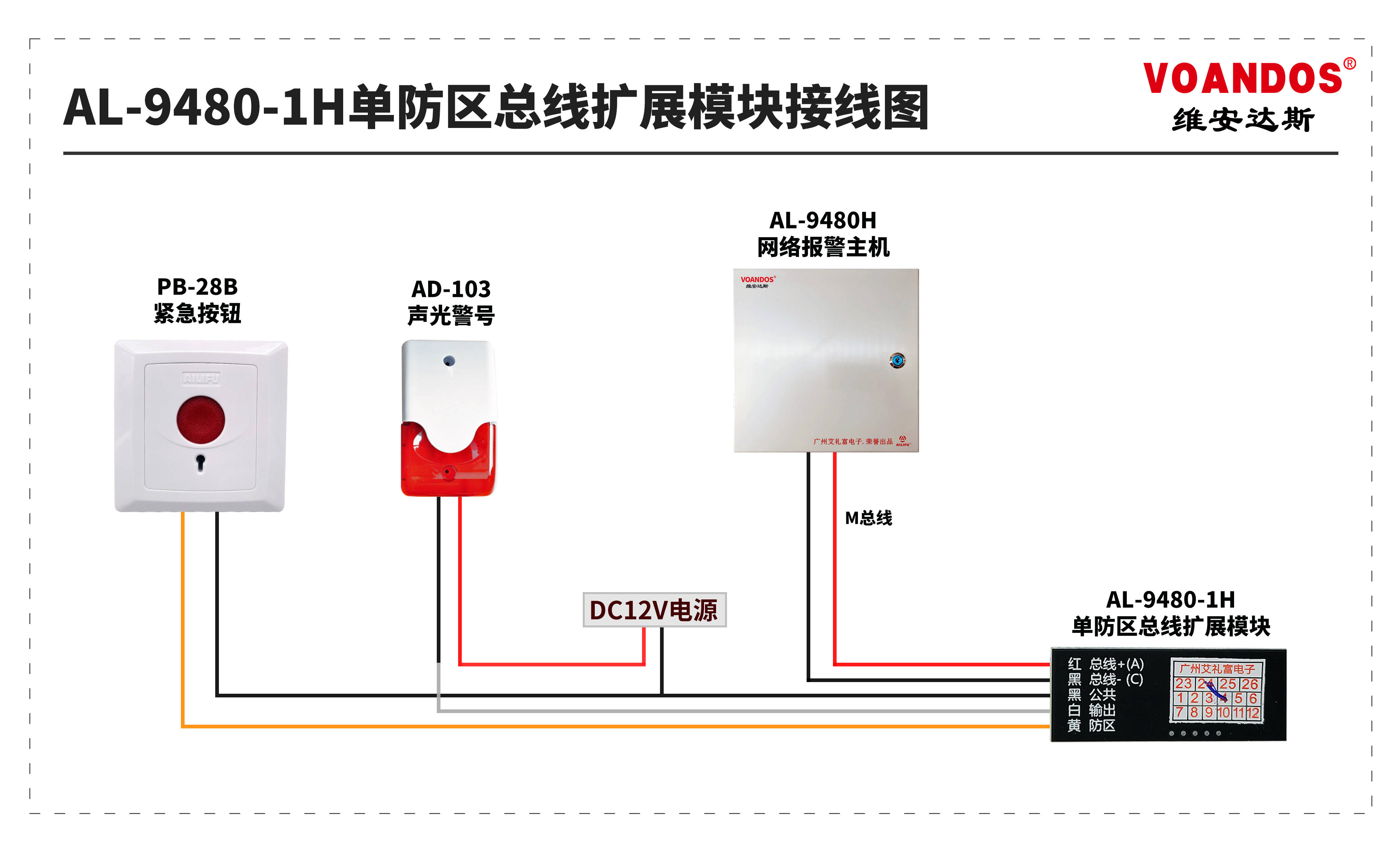 m总线报警联动声光