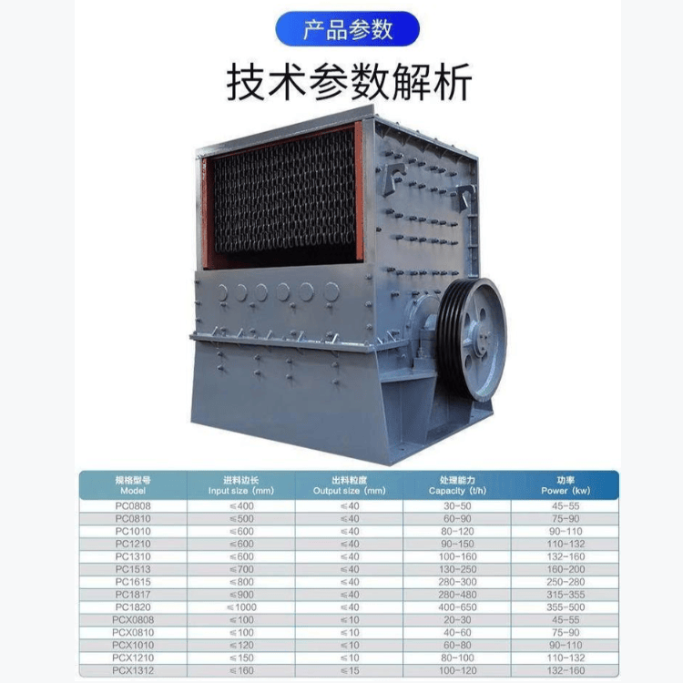 1214箱式破碎机参数图片