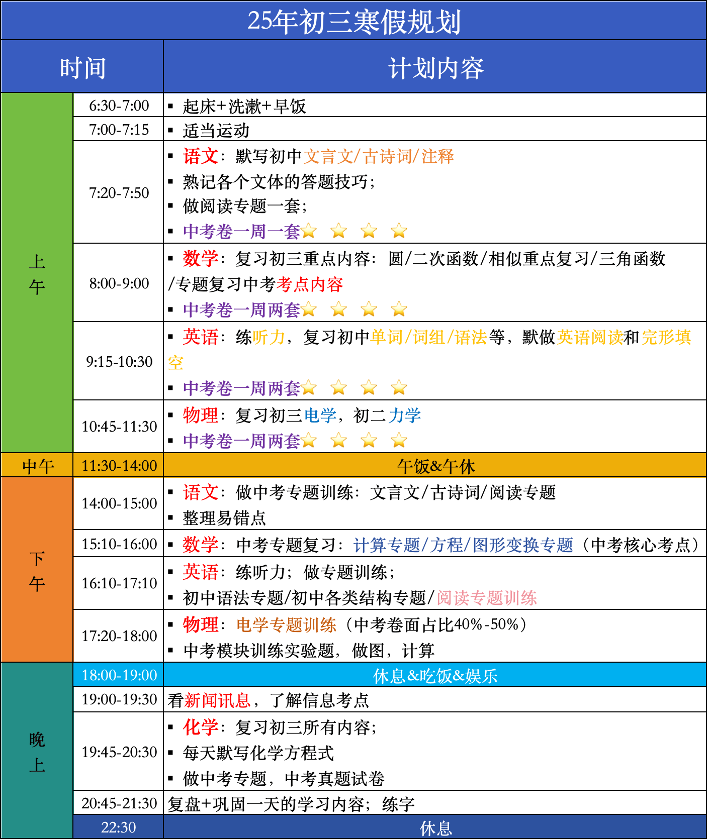 初三复习计划表
第2张 初三复习计划表
第2张