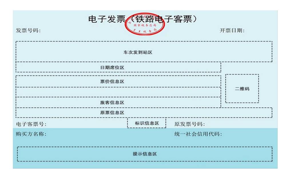 火车票购票信息单图片