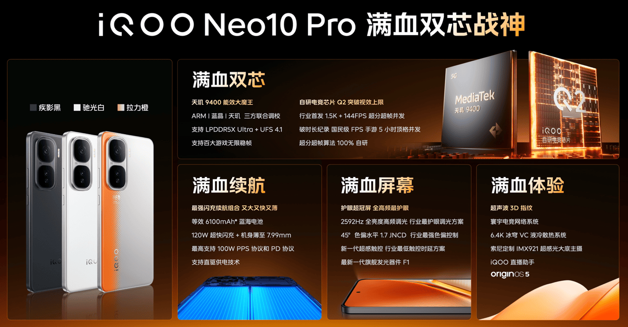 三年技术积淀！iQOO Neo10 Pro用“双芯”实力领跑双芯时代