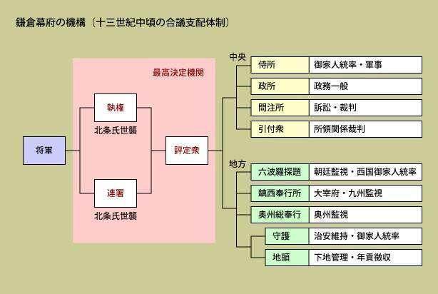 会幕和帐幕的区别图片