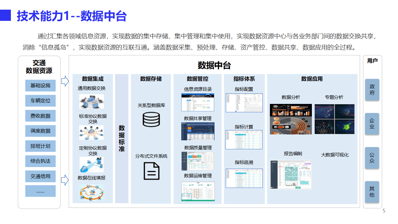 物流智能快递管理办法解读（物流智能快递管理办法解读最新）《智能快递管理系统》