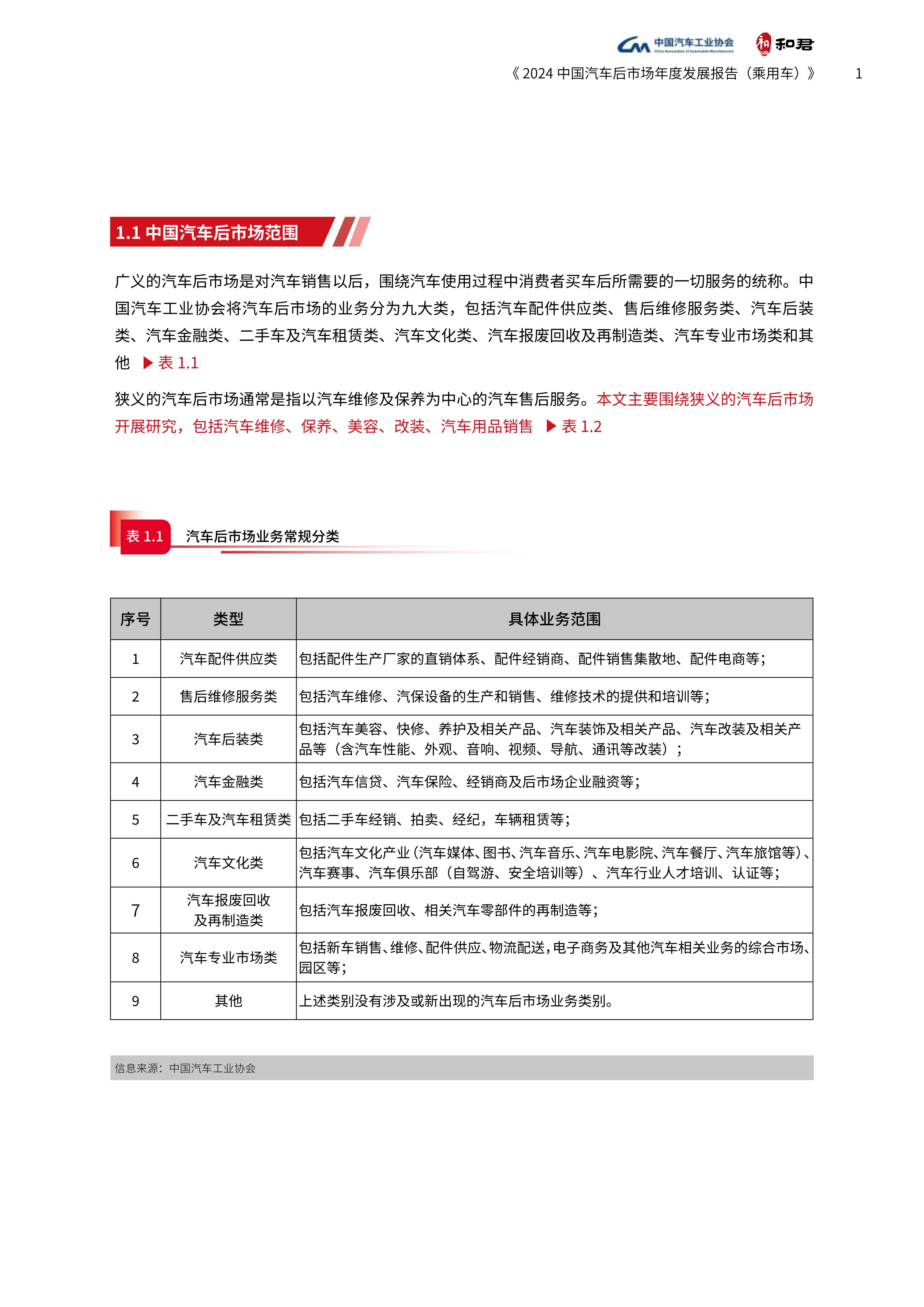 2020年汽车行业大事记(2020年汽车行业发展)