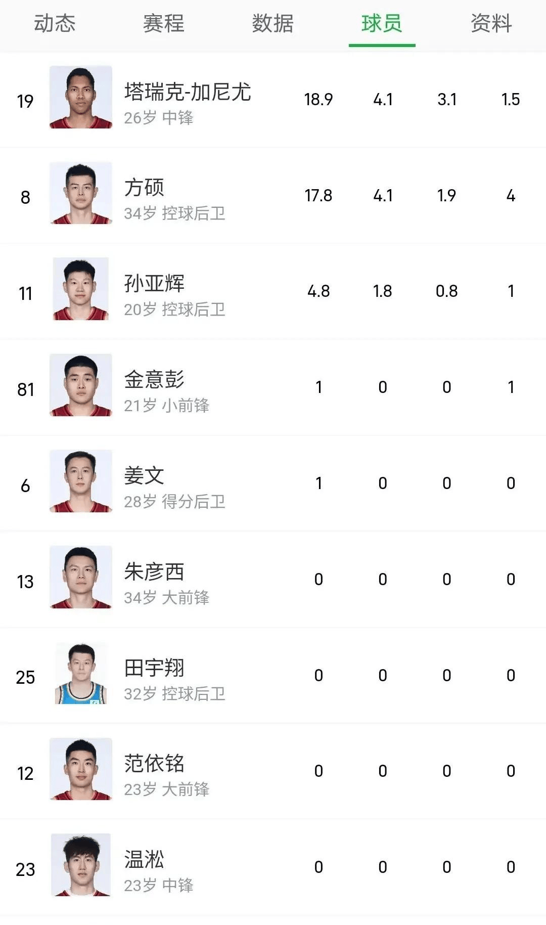 包含篮球即时比的词条 包罗
篮球即时比的词条（包卜篮球nba录像） 篮球