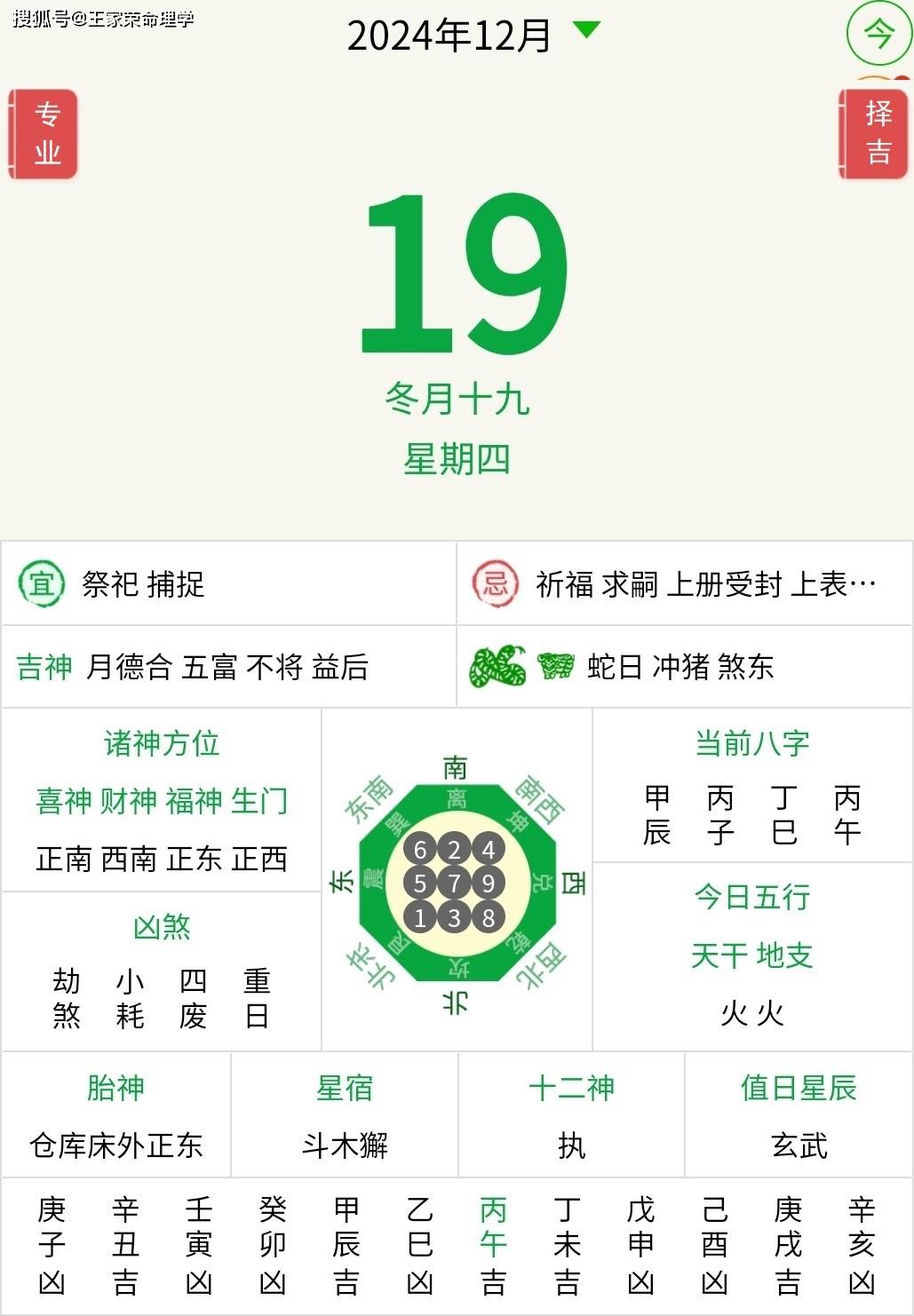 今日十二生肖运势播报2024年12月19日