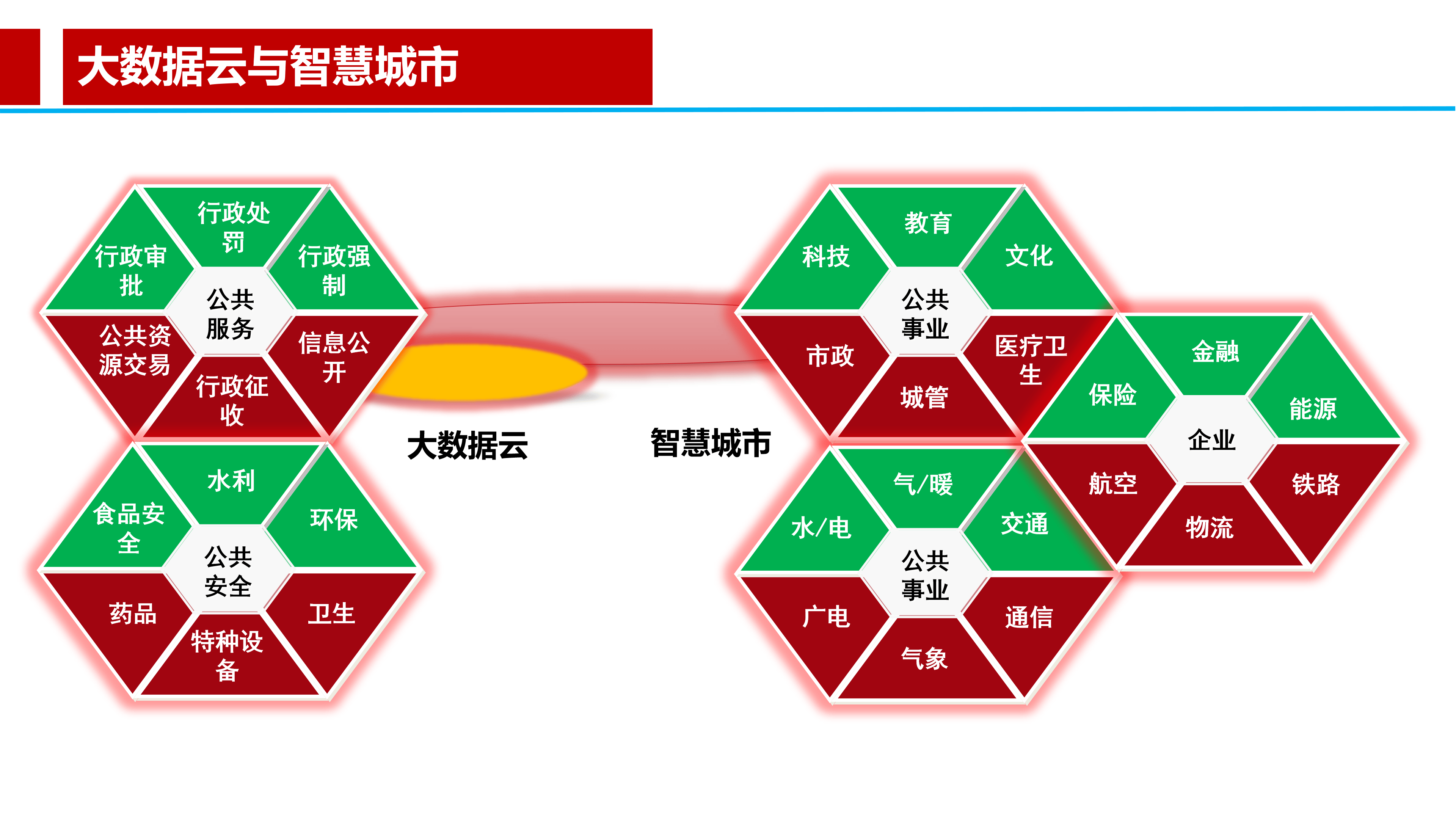 吴江智慧城市：智慧与生活的完美融合