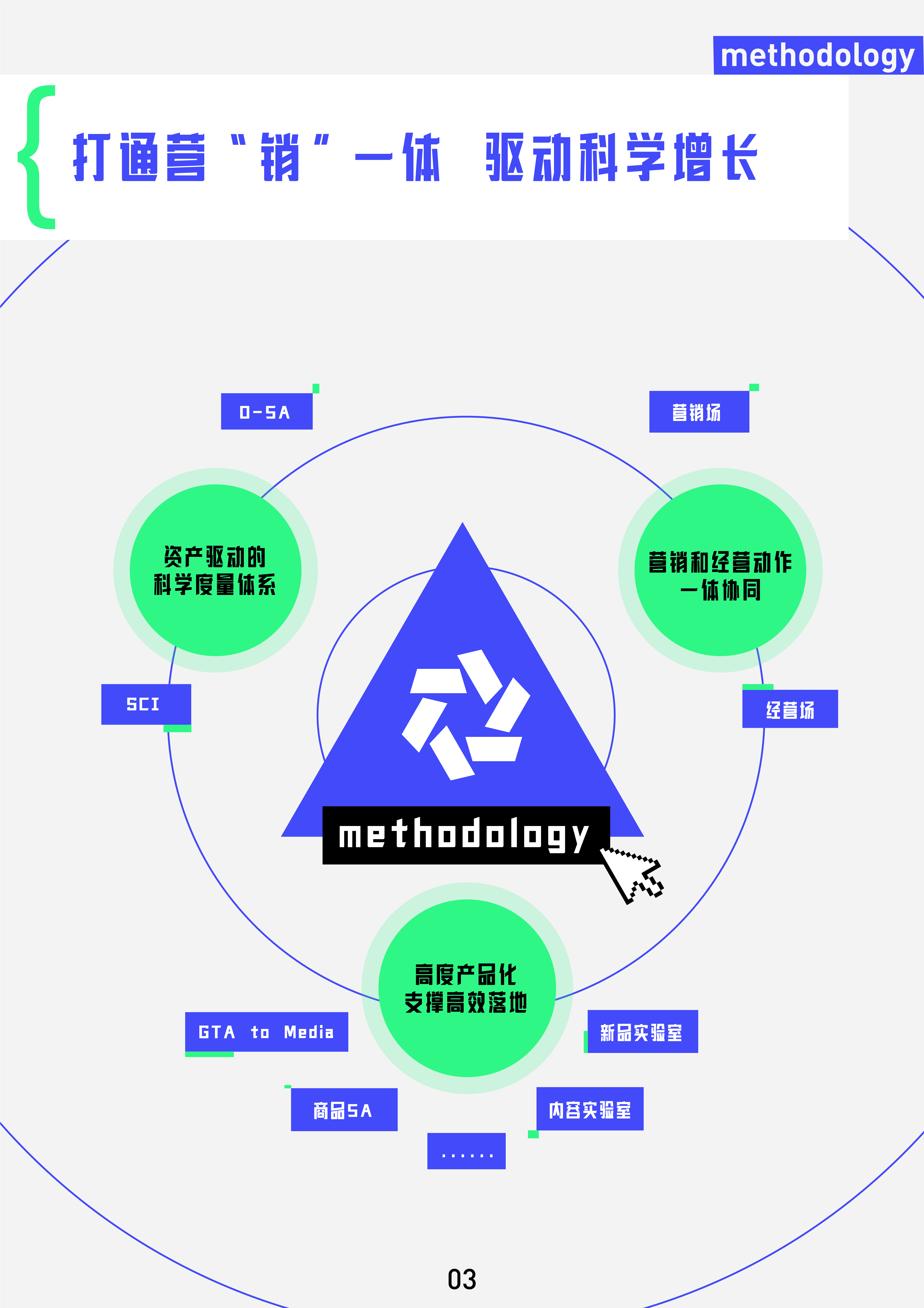 电商运营=电商运营工资多少钱一个月