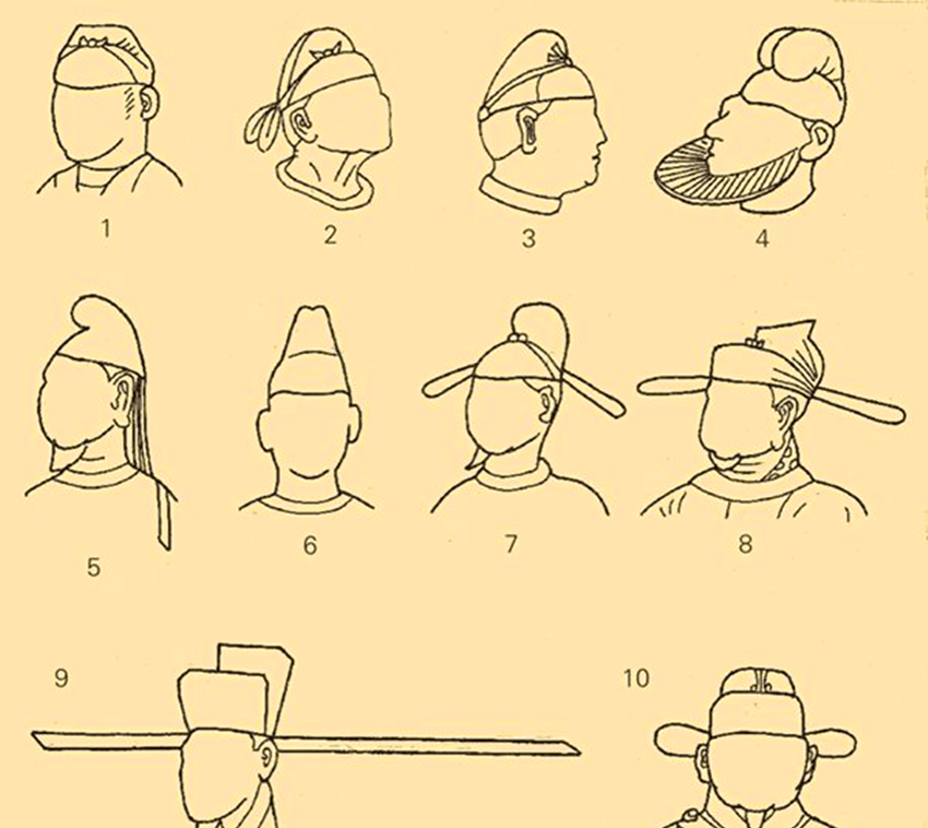 古代官员的帽子简笔画图片