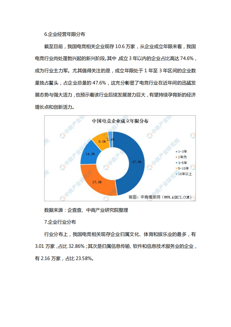 包含电子竞技产业排名的词条 包罗
电子竞技财产
排名的词条（包罗电子竞技财产排名的词条有哪些） 电子竞技