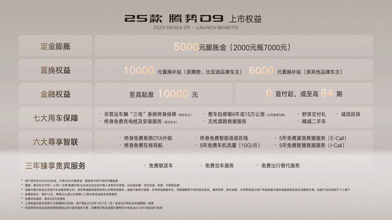 售价33.98万起！25款腾势D9全面升级，6大维度再立MPV王者地位