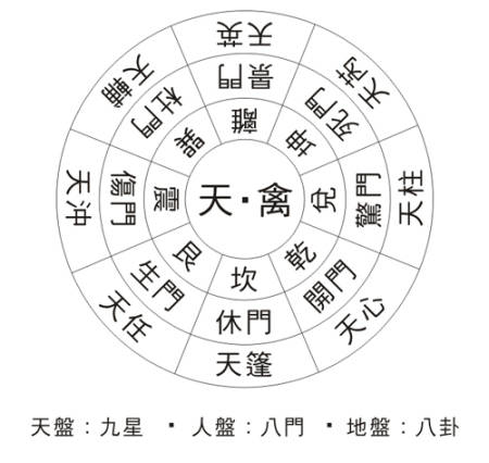 风水住宅大师是谁_住宅风水大师免费咨询_住宅风水大师