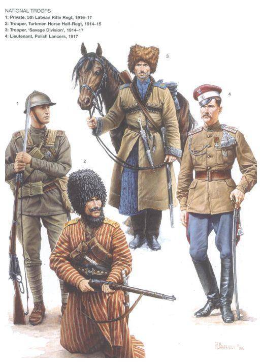 一战前准备——缓慢革新中的沙俄军队