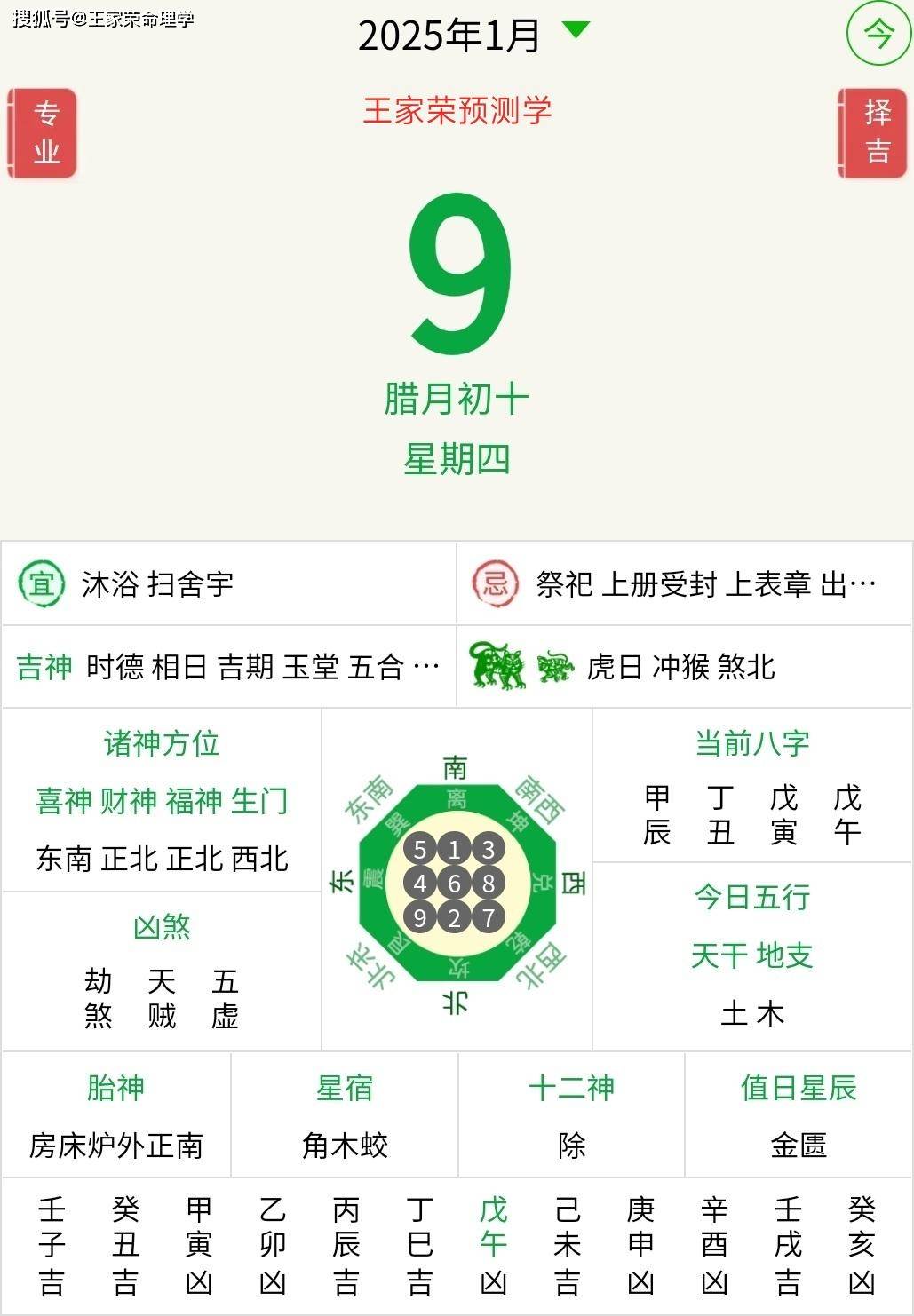 生肖今日运势2025年(2025年十二生肖流年运势)