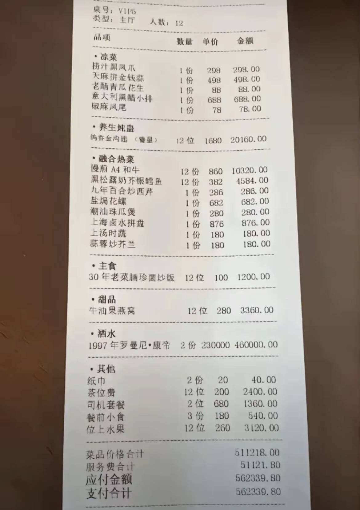 就说那张高达 56 万的买单小票,直接震惊众人!