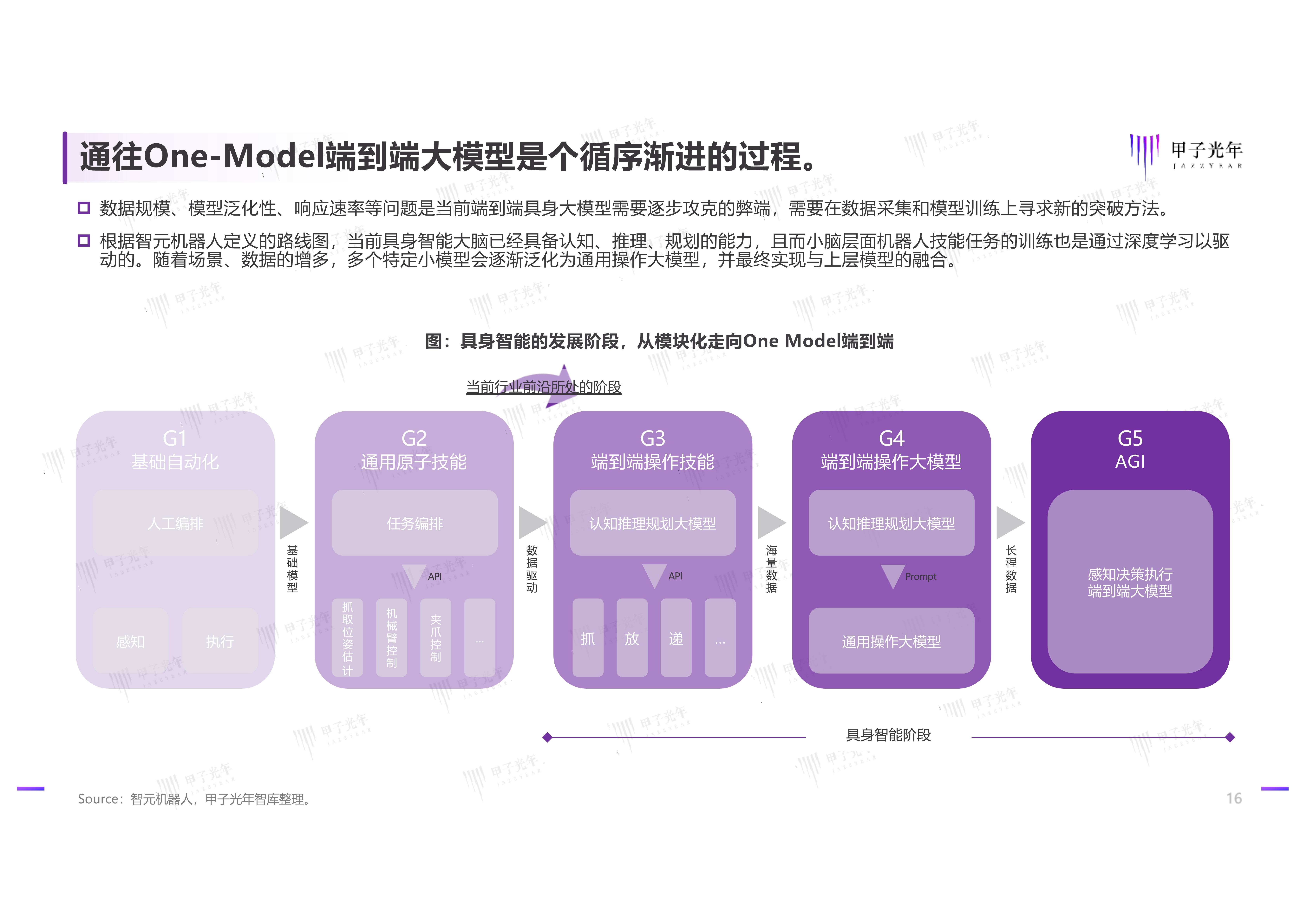 华夏基金与紫顶联合发布《中国ESG投资发展创新白皮书(2025)》