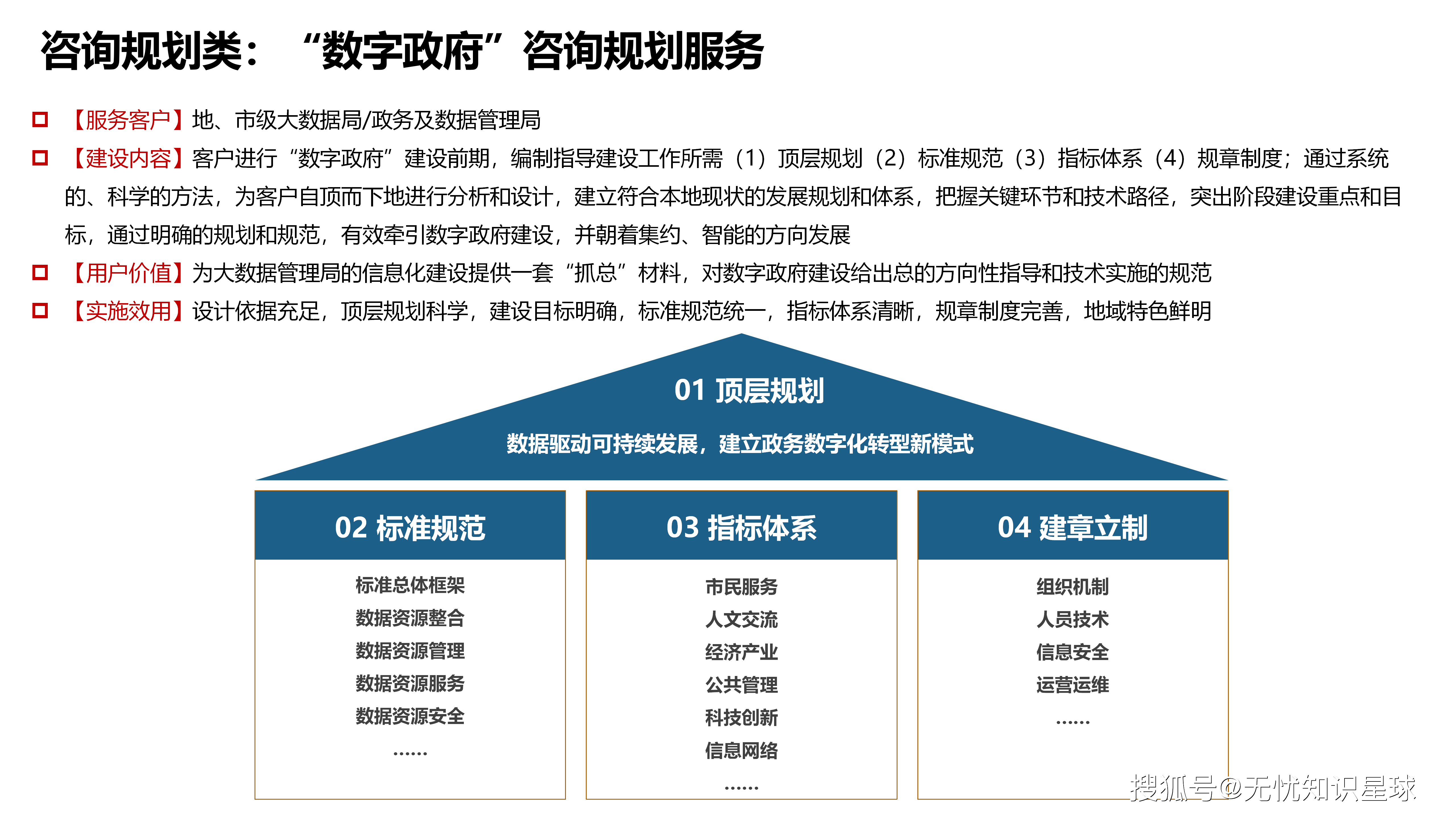 数字政府建设的核心目标是推进