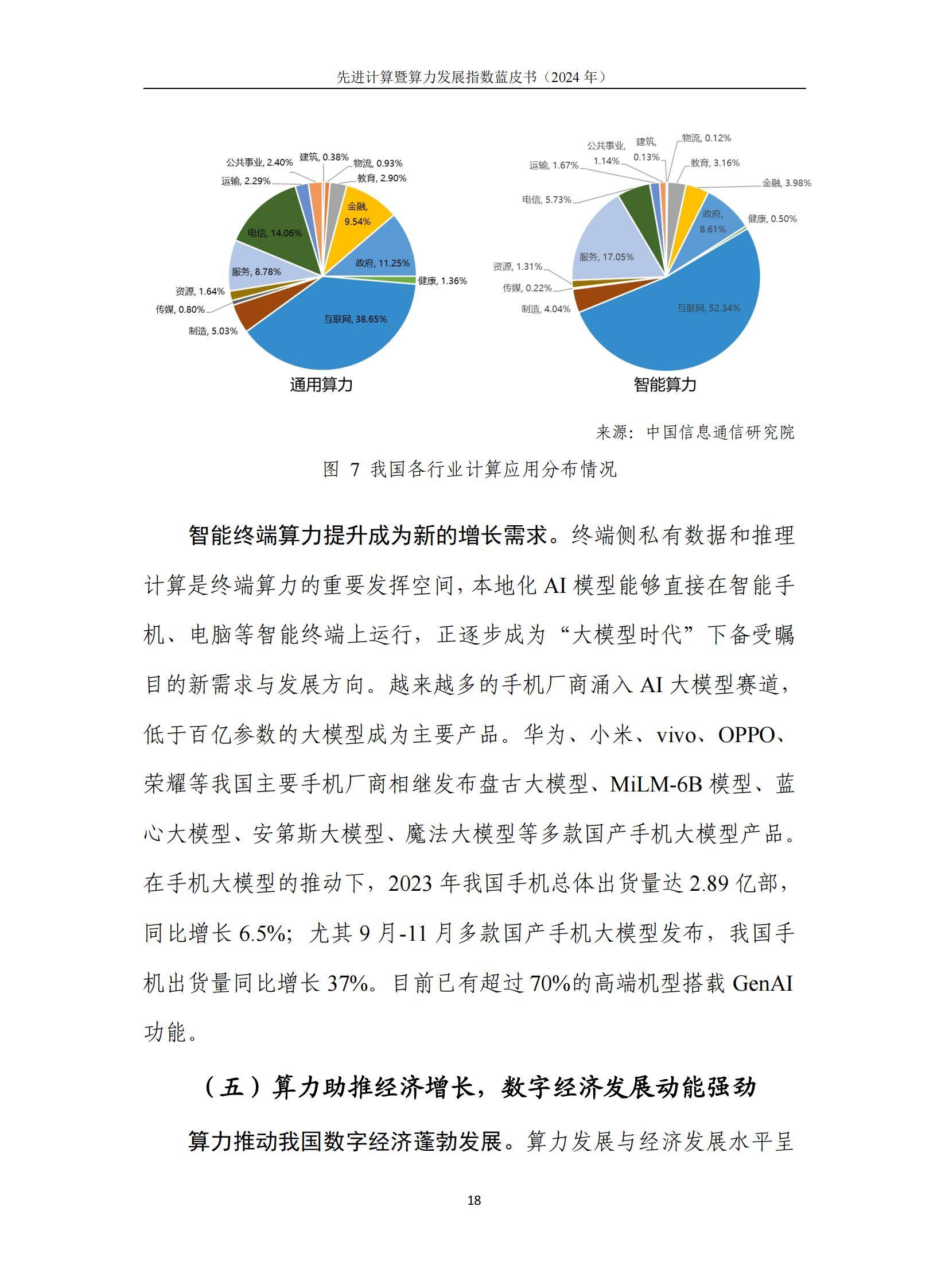 中国信通院：2024年先进计算暨算力发展指数蓝皮书，详细报告分析-报告智库