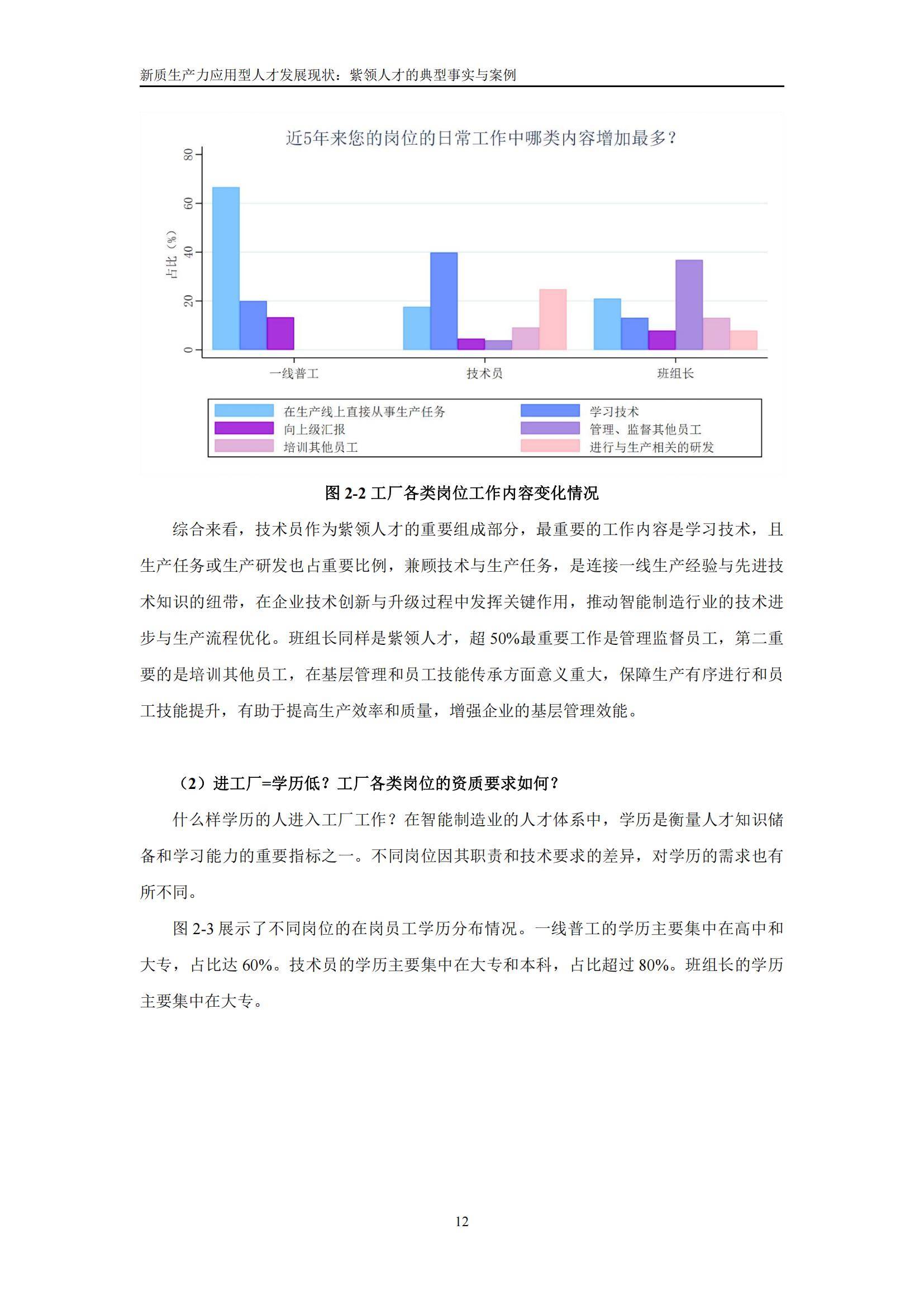 中国人民大学：2025新质生产力应用型人才就业趋势报告，详细解读-报告智库